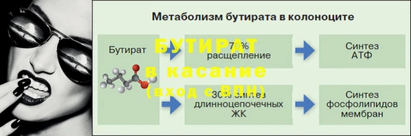 соль курить ск Каменногорск